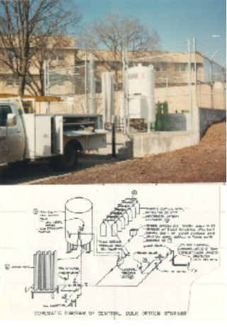 Bulk Oxygen Storage at Colmary-O'Neil Medical Center, located in Topeka, Kansas.